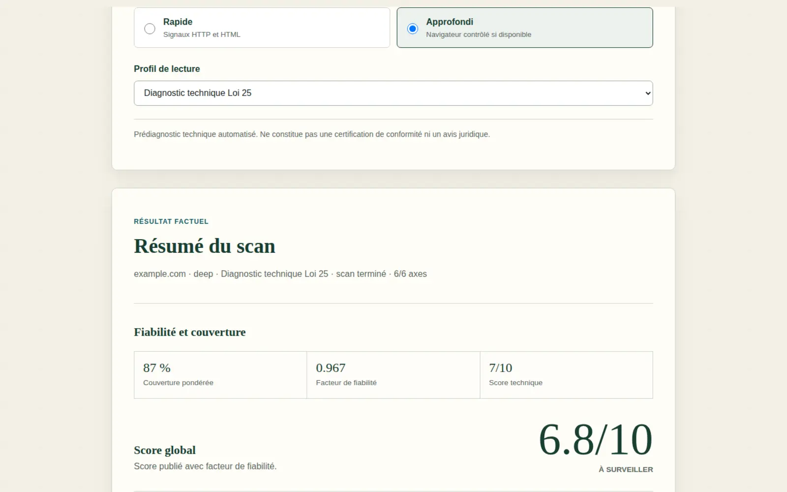 Résultat réel produit par OSIRIS Scanner 0.3.0